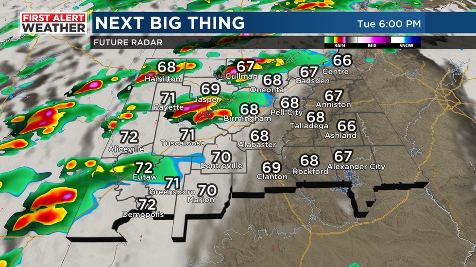 FIRST ALERT for premium napping weather on President's Day!