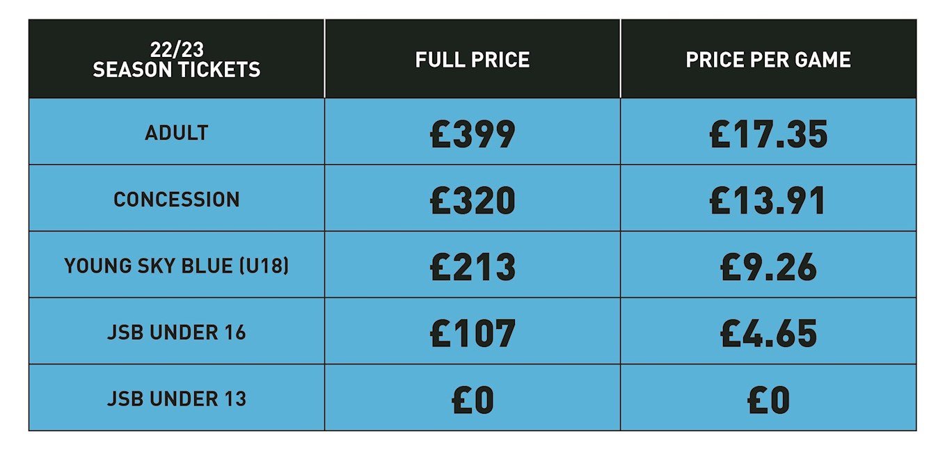 Full Price - Price Grid.jpg