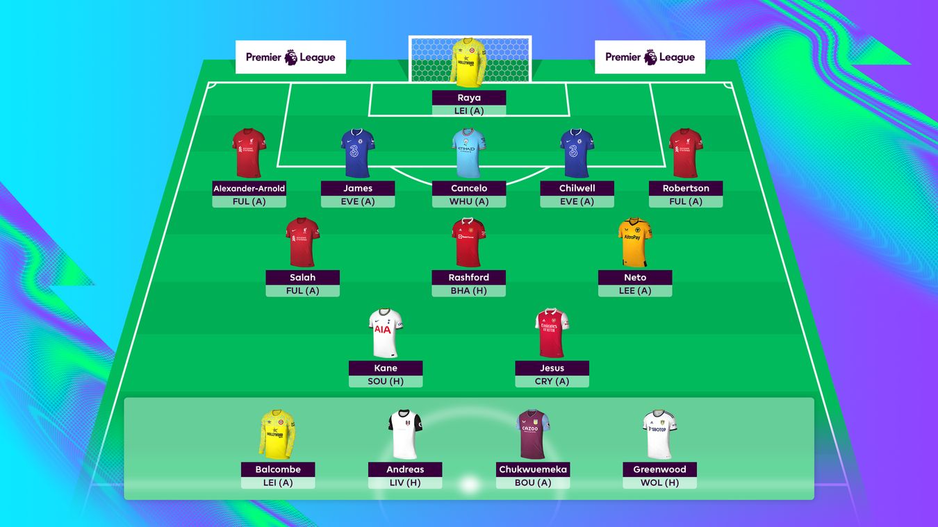 FPL 2022/23 Preset squad 2