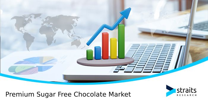 Premium-Sugar-Free-Chocolate-Market