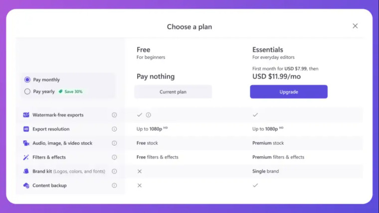 A comparison of two Clipchamp subscription tiers