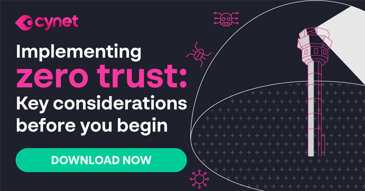 Zero Trust