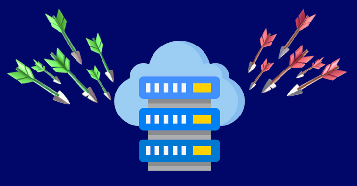 DDoS HTTP/2 Multiplexing